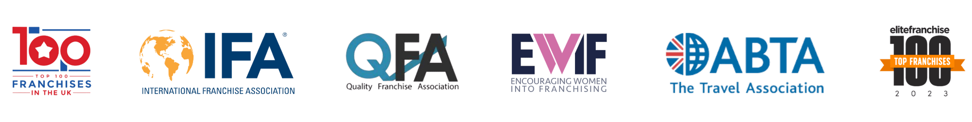 Accreditations and Associations 