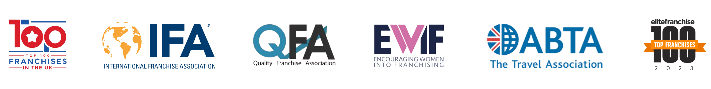 Industry Accreditations - IFA QFA EWIF